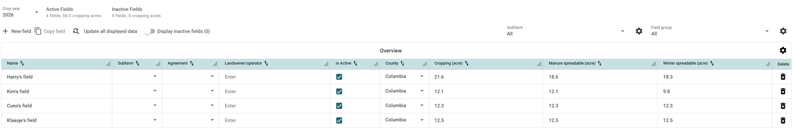 Screenshot of the Overview data table containing four fields