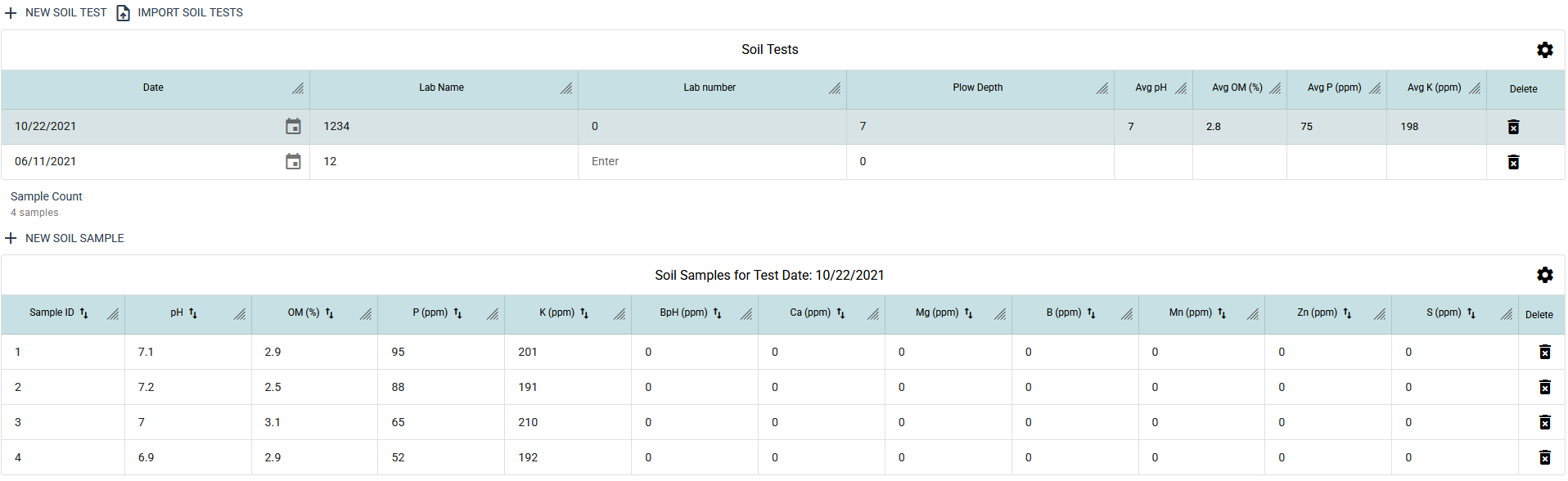 soil_test_data_tables.png