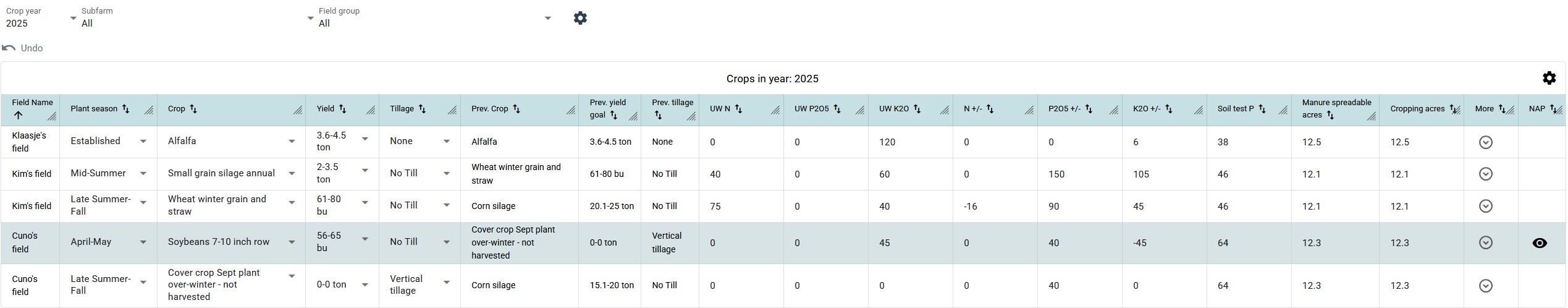 three dropdown menus and an undo button on top of a data table containing data for crops in a specific crop year