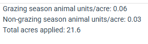 au_per_acre_overview_grazing_tab.png