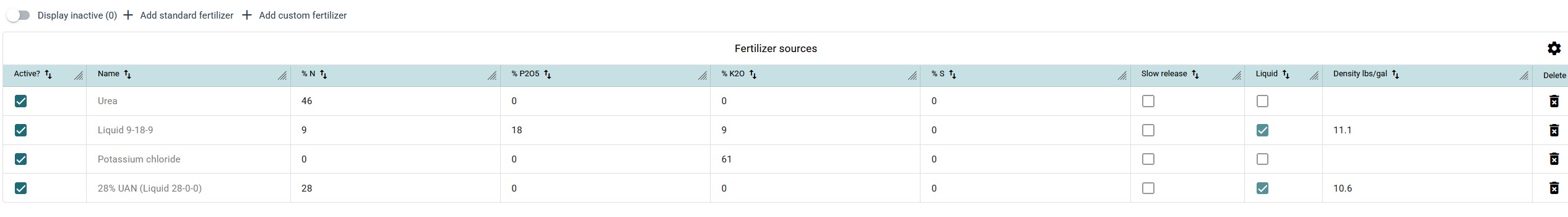 fertilizer_table.jpg