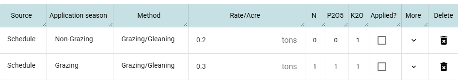 grazing_applications_in_nap.png