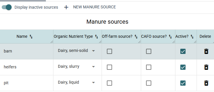 manure_source_table.png
